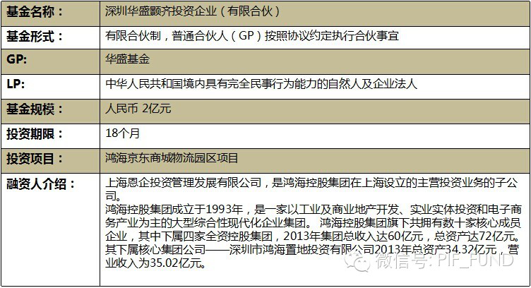 圖片1