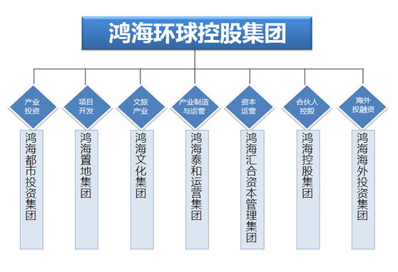 集思會3
